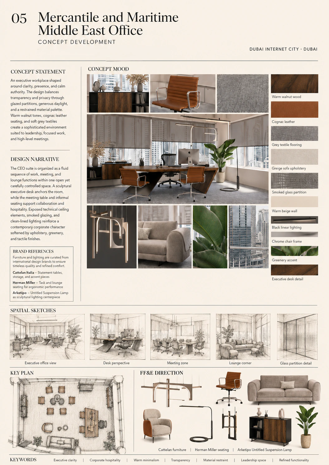 Mercantile and Maritime — Concept Development